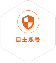 嘉定到罗马尼亚国际快递